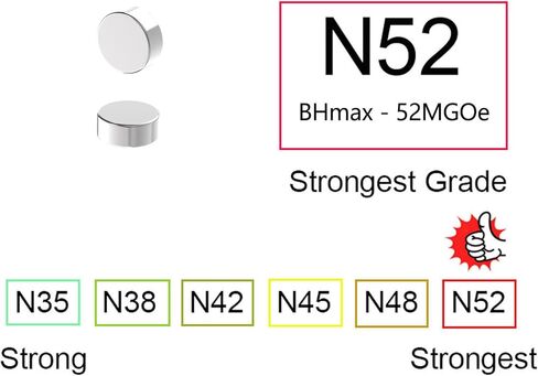 مغناطيس صغير N52 - عمق 0.1 بوصة × ارتفاع 0.04 بوصة - 800 حزمة، مغناطيس أرضي نادر صغير 2.5 × 1 مم، مغناطيس نيوديميوم صغير للأعمال اليدوية، والبناء، والحرف اليدوية والمنمنمات، ومكتب السبورة البيضاء، والطباعة ثلاثية الأبعاد، والعلمية in Kuwait