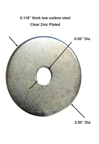 2.5"OD x .5"ID x 1/8" THK Fender Washer/Clear Zinc Plate. Qty: Set of 2 in Saudi Arabia