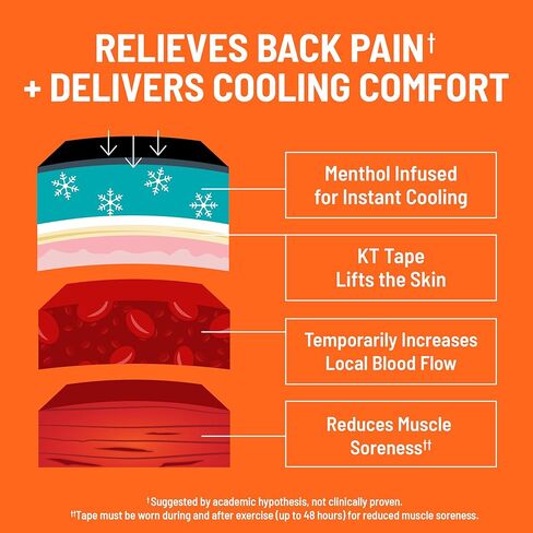KT Tape, Back Pain Relief Patches, Extra Large 4"x10", Menthol Infused Kinesiology Tape, Cooling Pain Therapy, Everyday Long-Lasting Relief, 4 Count in Kuwait