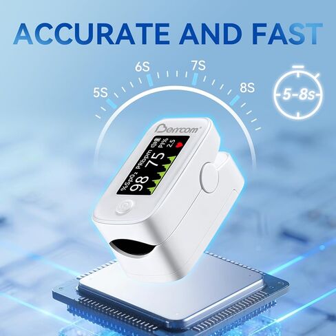 مقياس تأكسج نبض الإصبع من بيركوم مع شاشة LED وتتبع متعدد المعلمات (SpO2، PR، PI)، جهاز مراقبة أكسجين الدم سريع ودقيق، يتضمن البطاريات والحبل (أبيض) in Kuwait