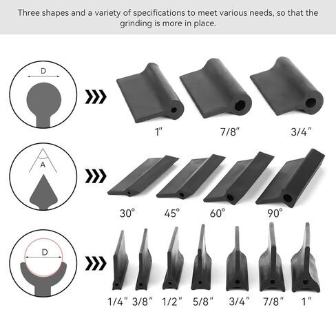 14 قطعة من وسادات الصنفرة المحيطية، وسادة تلميع مطاطية ذات خطوط مرنة محدبة مقعرة كتلة صنفرة محيطية لأداة صنفرة النجارة in Kuwait