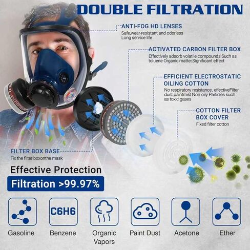 Full Face Respirаtor - Reusable Gas Mask with Activated Carbon Air Filter for Organic Vapor, Paint, Chemical, Welding, Polishing, Sanding&Cutting in Saudi Arabia