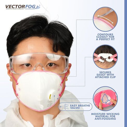 C150+ 110V Electric ULV Fogging 6L + 10 FogPro Shield Reusable Respirator Masks in Saudi Arabia