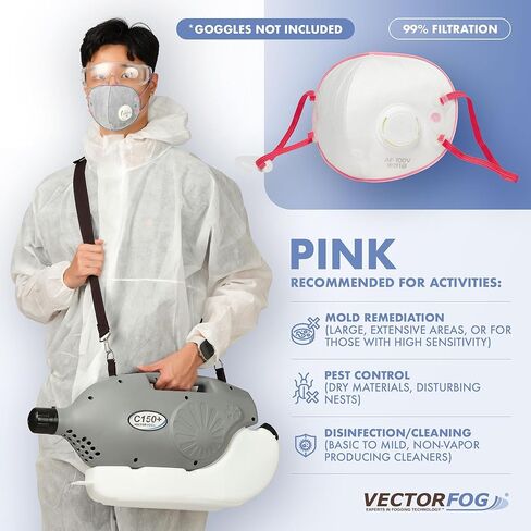 C150+ 110V Electric ULV Fogging 6L + 10 FogPro Shield Reusable Respirator Masks in Saudi Arabia