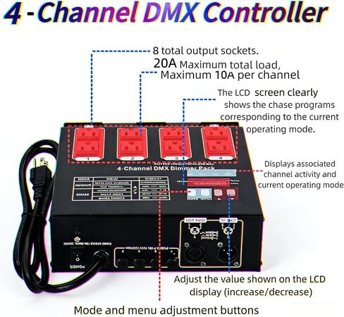 DMX Controller 4-Channel Dimmer Pack Dmx 512 Protocol, Chase Mode & Overload Protection, Compatible with High-Voltage Halogen & LED Bulbs,20A Max for Stage Lighting Control in Saudi Arabia