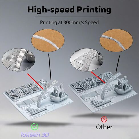 1.75mm Sweet Orange PLA Filament with Smooth Surface, Sime Luminous Rose Red 3D Printer Filament, 0.2kg 200g Small Spool 3D Printing PLA Filament Rod in Saudi Arabia