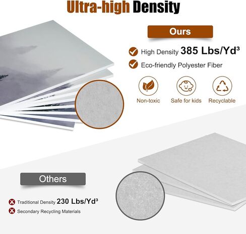 8 Pack Art Acoustic Panels, 48" x 32" Soundproof Wall Panels, Decorative Sound Absorbing Panels, Sound Dampening Panels, Acoustic Treatment for Recording Studio, Home, Office - Mist Pine in Kuwait