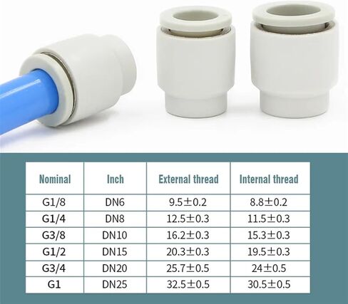 10PCS Type Fittings KQ2C Tube cap(08-00) in Saudi Arabia
