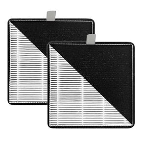 قطعتان من فلتر الهواء HEPA 13 والكربون المنشط لطابعات Creality K2/K2 Pro/K2 Plus/K1 Max ثلاثية الأبعاد - استبدال فلتر الطابعة ثلاثية الأبعاد، ترشيح مزدوج الطبقة للمركبات العضوية المتطايرة، PM2.5، والجسيمات متناهية الصغر والروائح in Kuwait