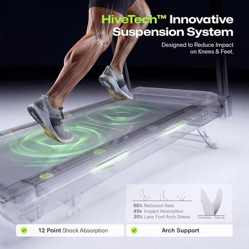 1st Smart Home Treadmill only for Marathoner, UREVO Quiet Treadmills for Home with Dual Brushless 4.0 HP Motorized, 12.5 MPH Foldable Treadmill, 400 LBS Capacity, 12% Auto Incline, Installation Free in Kuwait