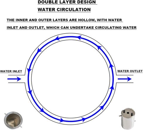 Laboratory Stainless Steel Drum, Double Layer Stainless Steel Barrel, Special Barrel for Laboratory Dispersant Stirrer, 2 Semicircular Covers, Internal Diameter 99mm, Outer 127mm in Kuwait