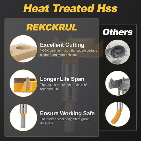 2-1/4" | 57mm Industrial Triple Flute Tungsten Carbide Forstner Drill Bits with Hex Shank - Premium Wood Hole Saw Kit for Woodworking, Hardwood, Plywood, Plastic, CNC & Handheld Drills in Kuwait