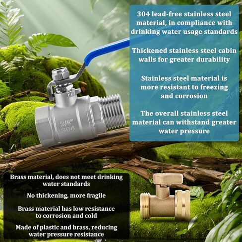Wantmatch Full Port Ball Valve 3/4''GHT 304 Stainless Steel Shut Off Valve Male x Female Heavy Duty Water Shut Off Connector for Water Oil, and Gas with Blue Vinyl Insulation Handle in Kuwait