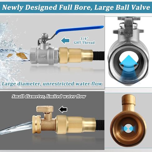 Wantmatch Full Port Ball Valve 3/4''GHT 304 Stainless Steel Shut Off Valve Male x Female Heavy Duty Water Shut Off Connector for Water Oil, and Gas with Blue Vinyl Insulation Handle in Kuwait