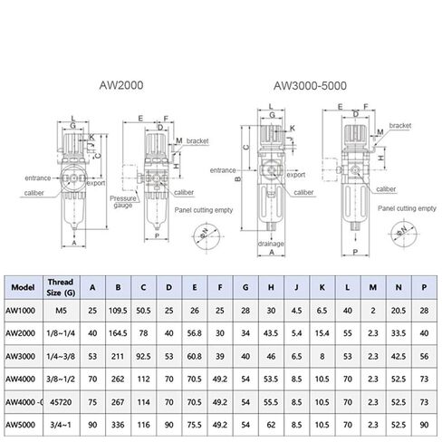 AW4000-04/06 AW5000-06/10 Pneumatic Filter Regulator with Gauge, Air Compressor FRL Treatment Combination(AW4000-04,Fiber Filter) in Saudi Arabia