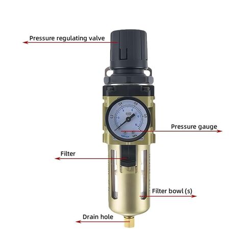 AW4000-04/06 AW5000-06/10 Pneumatic Filter Regulator with Gauge, Air Compressor FRL Treatment Combination(AW5000-06,Copper Filter) in Saudi Arabia