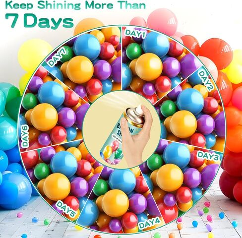 Balloon Shine Spray, 8 Oz High Shine Balloon Spray Odorless, Instant Shine and Lasting More than 7 Days, Waterproof, Perfect for Party, Weddings, and Other Celebrations in Kuwait