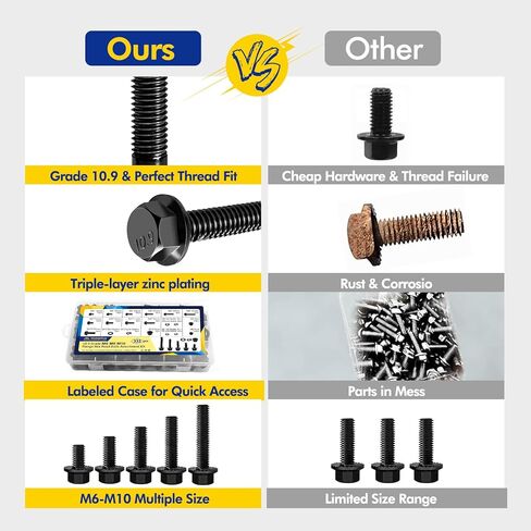 343 PCS Metric Flange Bolt Assortment, M6x1.0, M8x1.25, M10x1.5 (12mm to 30mm), Assorted Hex Bolts and Nuts Washers Kit for Automotive, 10.9 Black Zinc Galvanized in Saudi Arabia
