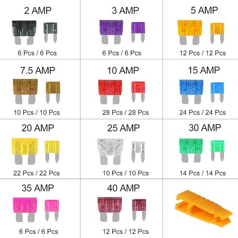 300Pieces Car Fuses Assortment Kit, Blade-Type Automotive Fuses Standard & Mini Size (2A/3A/5A/7.5A/10A/15A/ 20A/25A/30A/35A/40A), Replacement Fuses for Car/RV/Truck/Motorcycle/Boat in Saudi Arabia