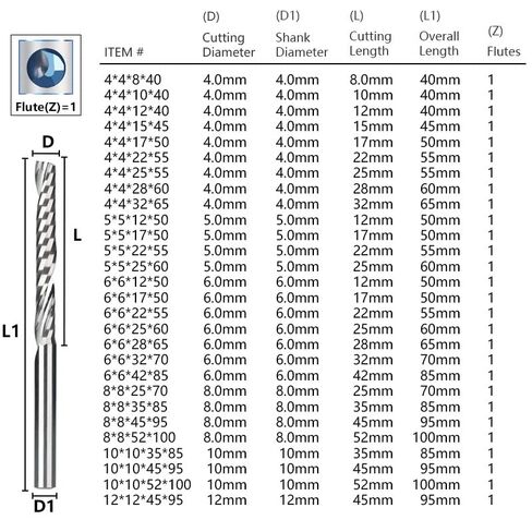1 قطعة قاطعة الطحن الناي الواحد 3.175/4/5/6/8/10/12 مللي متر عرقوب كربيد التنغستن نهاية مطحنة لولبية بت حواف لقم دوارة باستخدام الحاسب الآلي in Kuwait