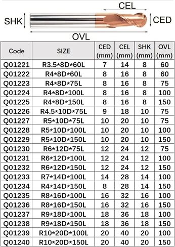 1 قطعة نانو مايكرو الحبوب طلاء كربيد 2 قصيرة الناي الكرة نهاية الأنف المطاحن HRC55 مطحنة التنغستن لنقش ثلاثي الأبعاد الفولاذ المقاوم للصدأ الحديد النحاس قاطعة الطحن in Kuwait