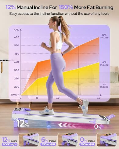 Walking Pad Treadmill with 12% Incline/Adjustable Height, Upgraded 3.5HP Walking Pad with Handle Bar, 4 in 1 Foldable Under Desk Treadmill, Electric Portable Treadmills for Home 350LBS, LED Display in Saudi Arabia