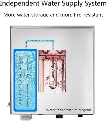 ERICAT Four-Hole Steamed Bun Machine, Dim Sum Electric Steamer with Dry Boiling/Water Shortage Alarm, 30-110℃ Adjustment & Efficient Steaming, Durable & Rust-Resistant, for Snack Breakfast Shops in Kuwait