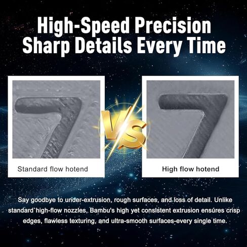 Bamboo H2D/H2S/P2S h2d high Flow Hotend 0.4MM Hardened Steel Nozzle,High Speed ​​Precision and Direct Replacement Extruder Print Head for Bambu Lab H2 Series, P2S 3D Printer Accessories in Saudi Arabia