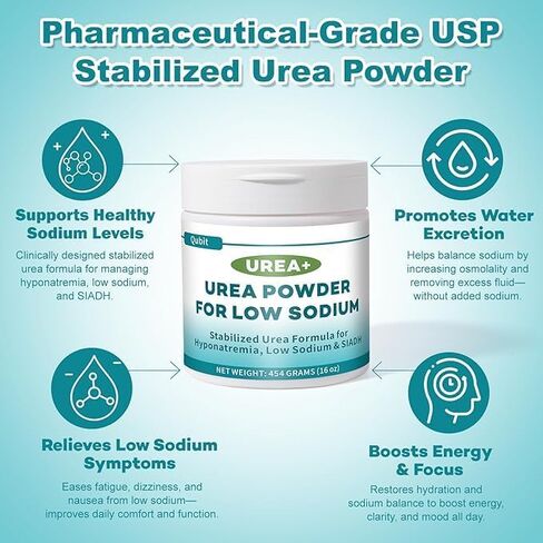 454g Stabilized Urea Powder for Hyponatremia, Low Sodium & SIADH | USP-Grade Urea Powder, Supports Healthy Sodium Balance – Easy to Dissolve, Pleasant Taste in Kuwait