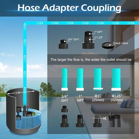 FLUENTPOWER Sump Pump, 3/4HP Submersible Water Pump, 3000GPH Utility Pump with Vertical Float Switch for Swimming Pool Garden Pond Basement Draining, with 16.4Ft Cord, Adapters, Check Valve and Rop in Kuwait