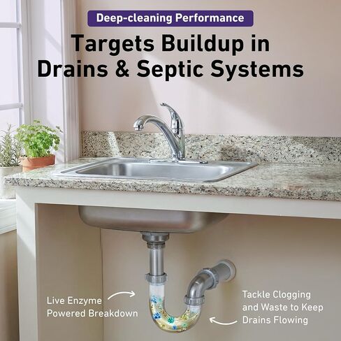Creative Scents Multipurpose Enzyme Cleaner & Odor Remover | Super Concentrated for Floor, Carpet, Drain | Pet Urine Odor Eliminator | Cleaner for Cat Urine & Dog Poop | 1 Gallon - Calming Lavender in Saudi Arabia