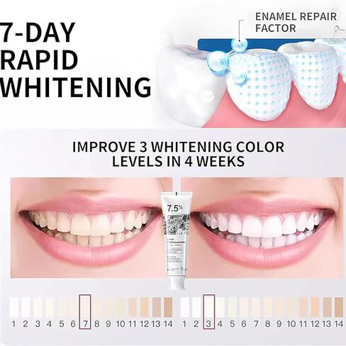 Ayzololo 7.5% Hydroxyapatite Toothpaste for Advanced Enamel Protection,Appropriate for Sensitive Teeth,Gentle and Effective Formula,Fresh Mint (Pack of 1) in Saudi Arabia
