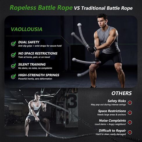 Ropeless Battle Ropes for Home Gym&Travel - 2 Pack Cordless Portable Battle Ropes, Exercise Rope Sticks for HIIT, Strength & Cardio, for Men&Women Fitness Enthusiasts and Athletes, Grey in Saudi Arabia