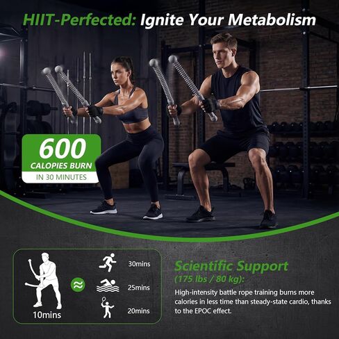 Ropeless Battle Ropes for Home Gym&Travel - 2 Pack Cordless Portable Battle Ropes, Exercise Rope Sticks for HIIT, Strength & Cardio, for Men&Women Fitness Enthusiasts and Athletes, Grey in Saudi Arabia
