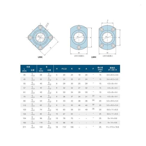 Linear Bearing 1pc LMF60LUU Long Type Round Flange Linear Bushing Linear Bearing for Linear Shaft CNC 3D Printer Linear Ball Bearings in Saudi Arabia