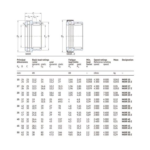 Needle Roller Bearings NKXR45Z Combined Cylindrical Roller Bearings 45x58x65x32mm Needle Roller Thrust NBX4532Z Ball Bearing with Cage NKXR45 Z Bearings in Saudi Arabia