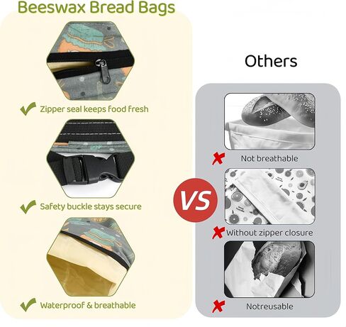 2 Pack XL Beeswax Bread Bags with Zipper Seal – Reusable Cotton Linen Waxed Bread Bags for Homemade Bread, Sourdough Storage, Eco-Friendly Bees Wax Bag Alternative to Plastic (2Pack) in Saudi Arabia