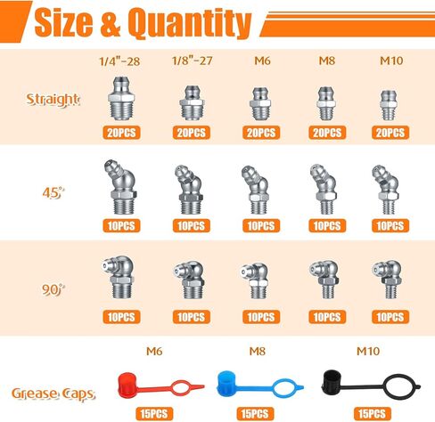 245PCS Grease Fittings Assortment, SAE & Metric Zerk Grease Fittings 1/4" 1/8" M6 M8 M10 Straight 45 90 Degree with Fitting Caps, Suitable for Automotive and Industrial Use in Saudi Arabia