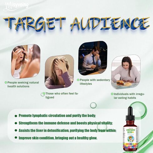 Liposomal Lymphatic Detox & Drainage Drops –Multivitamins A、C、D + Herbal Blend with Elderberry & Echinacea– Supports Lymphatic Drainage, Immune System & Detox in Saudi Arabia