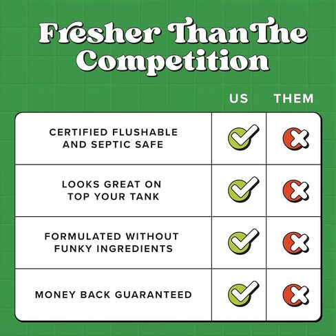 Poo~Pourri Flushable Wipes - Made with Plant Based Fibers, Aloe, & Vitamin E - Adult Wet Wipes - Cucumber & Aloe Essential Oils scent - Septic & Sewer Safe - 3-pack (150 total) with Dispenser Boxes in Saudi Arabia