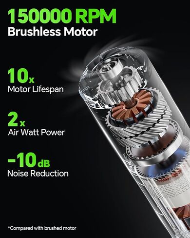 Car Vacuum Portable Cordless, 21000Pa 4-in-1 Handheld Mini Vacuum Cleaner with 8 Attachments, 3 Suction Modes, One-Touch Empty, Type-C Charge, Hand Vacuum for Car, Home, Keyboard, Small Job in Kuwait