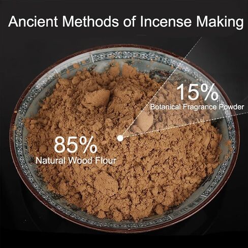 500Pcs Large Backflow Incense Cones for Waterfall - Natural Mixed Scents Waterfall incens Fits All Backflow Incense Burners, Meditation Yoga Aromatherapy, Scented Cones(Mix) in Saudi Arabia
