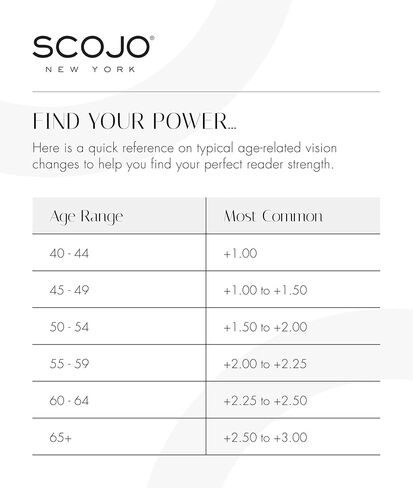Scojo New York Gels Original Reading Glasses, Handmade Scratch Resistant Readers for Women and Men in Saudi Arabia