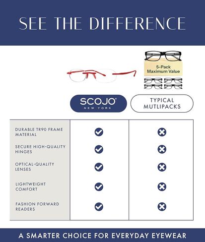 Scojo New York Gels Original Reading Glasses, Handmade Scratch Resistant Readers for Women and Men in Saudi Arabia