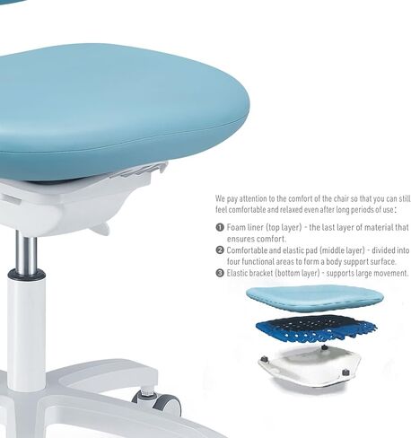 تصميم مريح المجهر كرسي طبيب الأسنان قابل للتعديل مسند الظهر الطبيب البراز رفع كرسي U-سلسلة الجلد يشعر الجلود PLST-091 in Kuwait