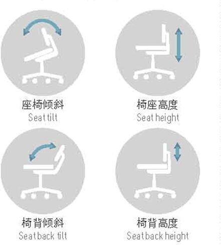 كرسي الطبيب مجهر الأسنان مع مسند ذراع قابل للتعديل تصميم مريح طبيب الأسنان البراز U-سلسلة الجلد يشعر الجلد PLST-092 in Kuwait