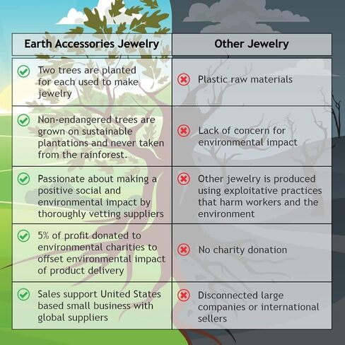أقراط من الخشب العضوي للنساء - مجموعة أقراط من الفولاذ الجراحي in Kuwait