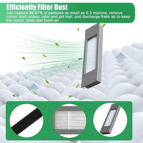 مجموعة ملحقات لمحطة Yeedi Vac 2 pro/Vac Max/Vac Hybrid/Vac، للمكنسة الكهربائية Ecovacs T8 /N8 /N8 Pro، مجموعة قطع غيار بديلة عالية الجودة، فرشاة رئيسية + مرشحات + ممسحة + فرش جانبية in Kuwait