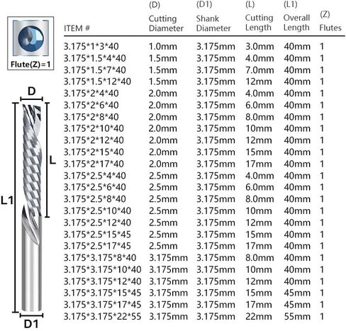 1pcs Single Flute Milling Cutter 3.175/4/5/6/8/10/12mm Shank Tungsten Carbide End Mill Spiral Bit Edged CNC Rotary Bits in Saudi Arabia