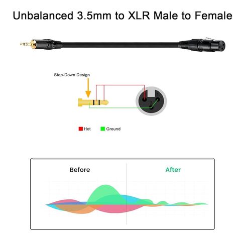 3.5mm to XLR Cable 10FT, Unbalanced 1/8 Mini Jack TRS Stereo Male to XLR Female Microphone Audio Cable, 24K-Gold-Plated Contacts for The cleanest Sound Experience in Saudi Arabia
